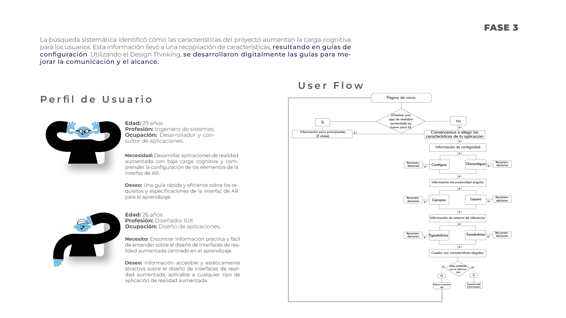 phase3_flow